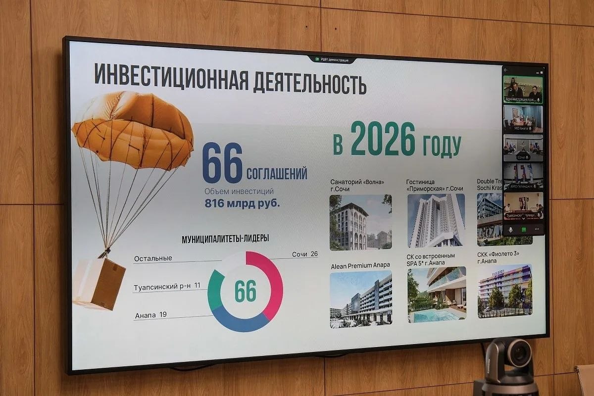 Глава Сочи Андрей Прошунин принял участие в краевом совещании по подготовке к курортному сезону Глава Сочи Андрей Прошунин принял участие в краевом совещании по подготовке к курортному сезону