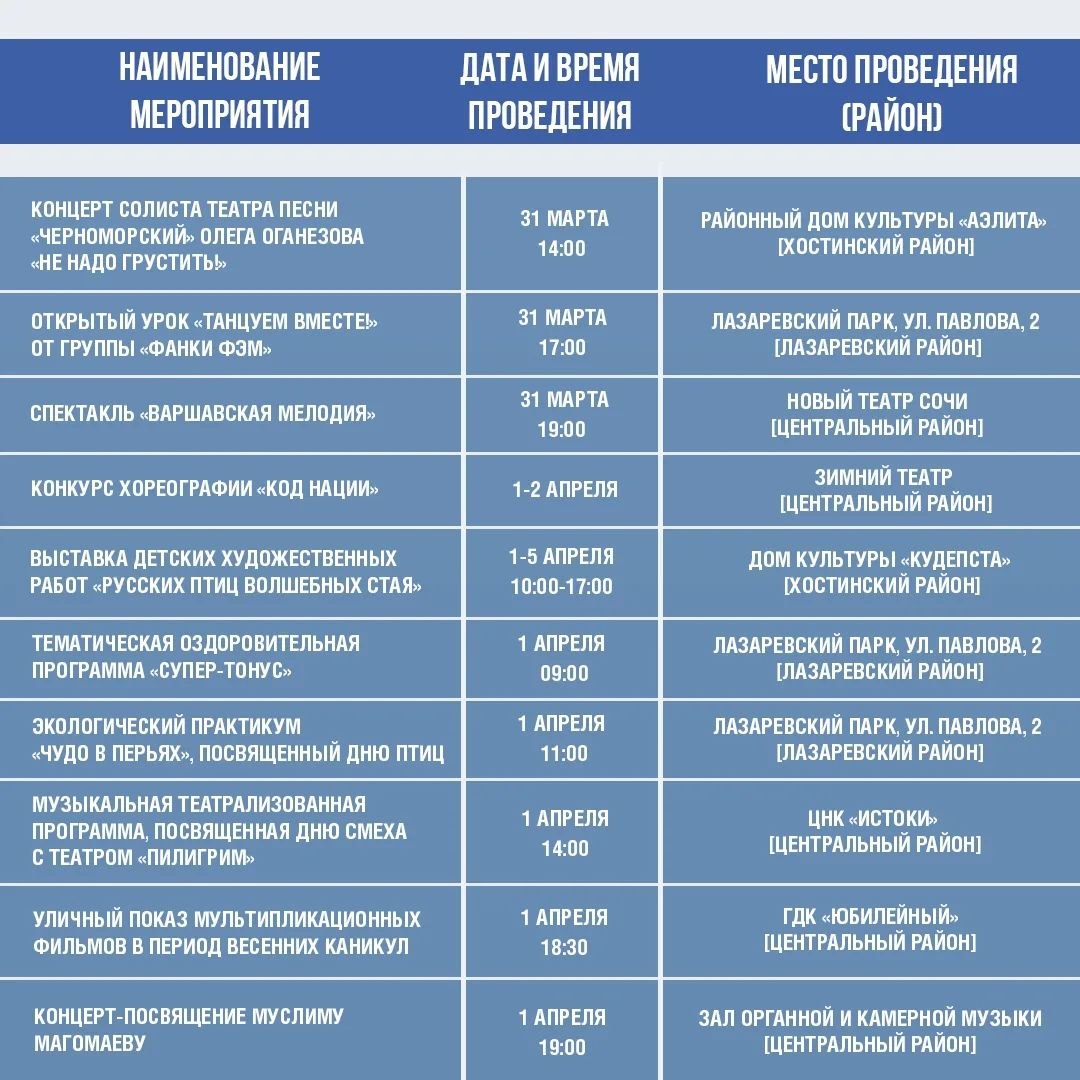 Афиша культурных и досуговых мероприятий в Сочи с 31 марта по 5 апреля Афиша культурных и досуговых мероприятий в Сочи с 31 марта по 5 апреля