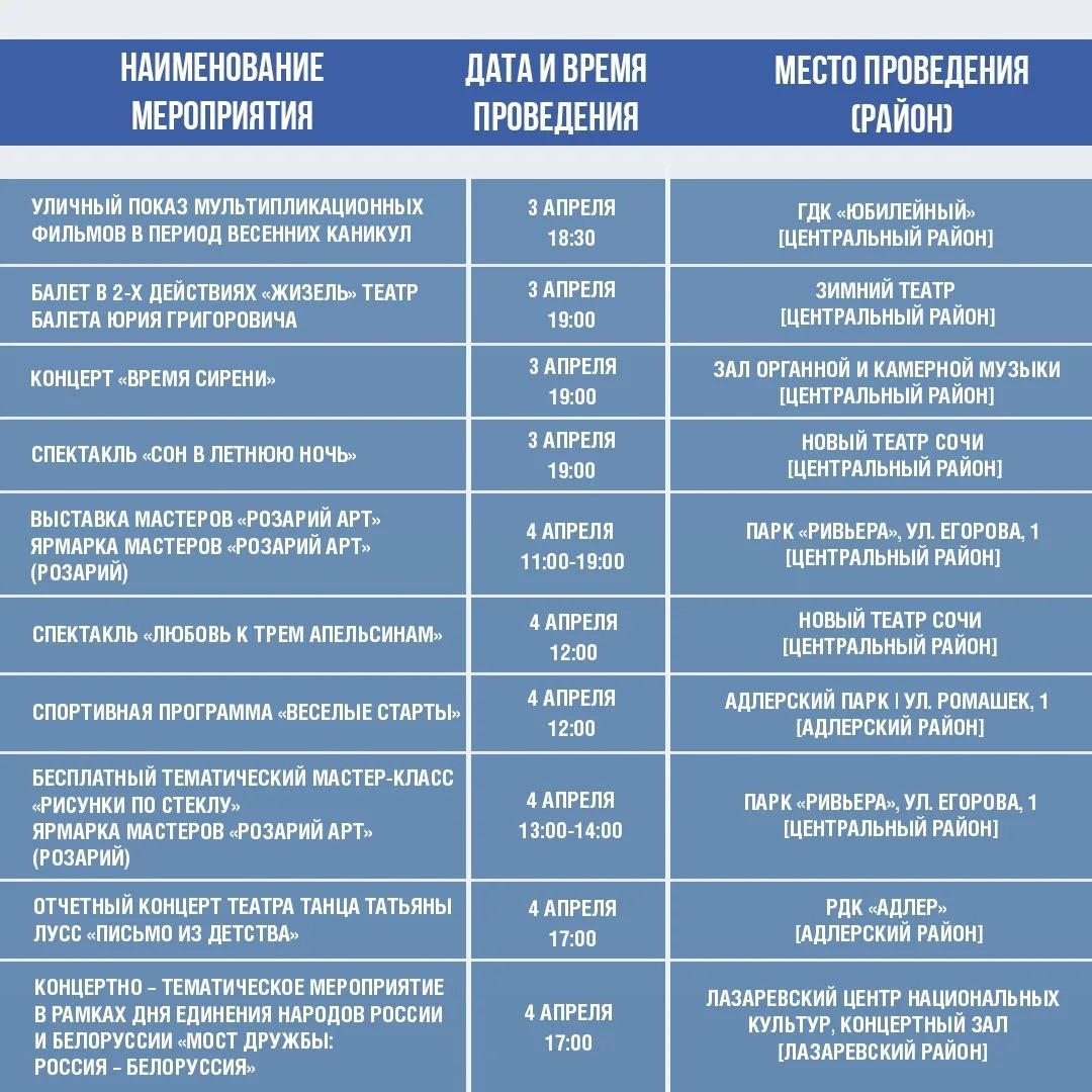 Афиша культурных и досуговых мероприятий в Сочи с 31 марта по 5 апреля Афиша культурных и досуговых мероприятий в Сочи с 31 марта по 5 апреля