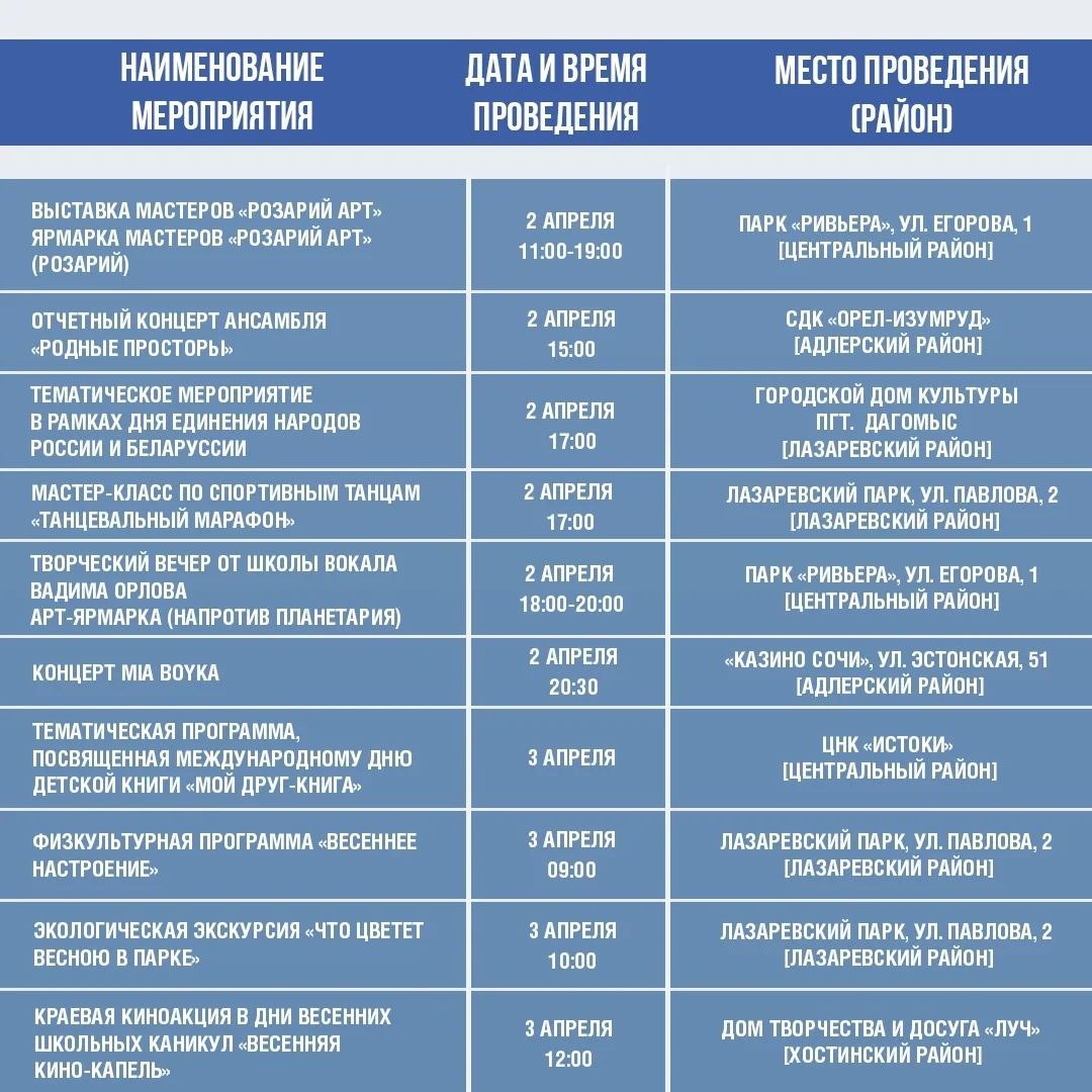 Афиша культурных и досуговых мероприятий в Сочи с 31 марта по 5 апреля Афиша культурных и досуговых мероприятий в Сочи с 31 марта по 5 апреля
