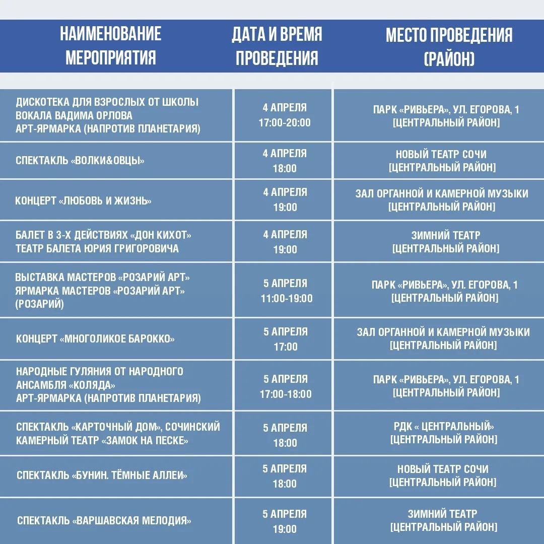 Афиша культурных и досуговых мероприятий в Сочи с 31 марта по 5 апреля Афиша культурных и досуговых мероприятий в Сочи с 31 марта по 5 апреля