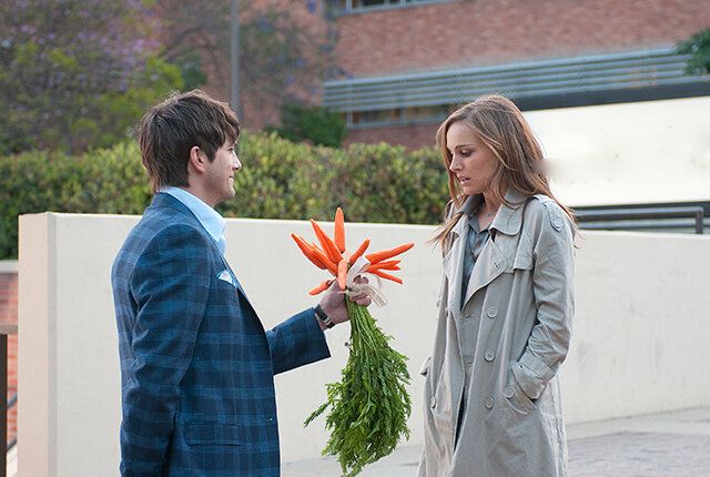 ������ �� ������� � �������� � ������ ���������