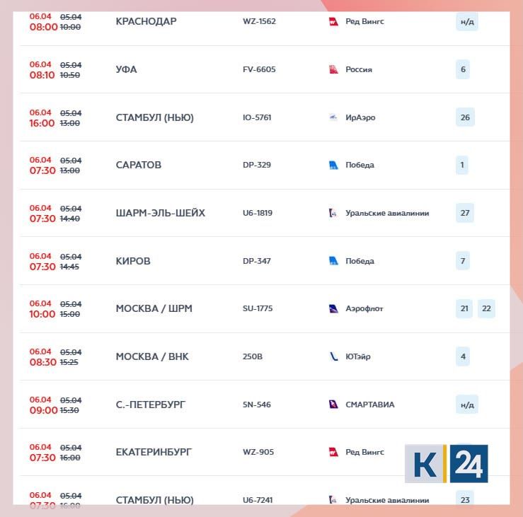 105 ������ ������������� � ��������� ���� � 56 �� ����� � 49 �� ������