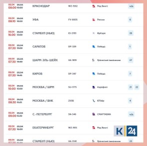 105 рейсов задерживаются в аэропорту Сочи — 56 на вылет и 49 на прилет