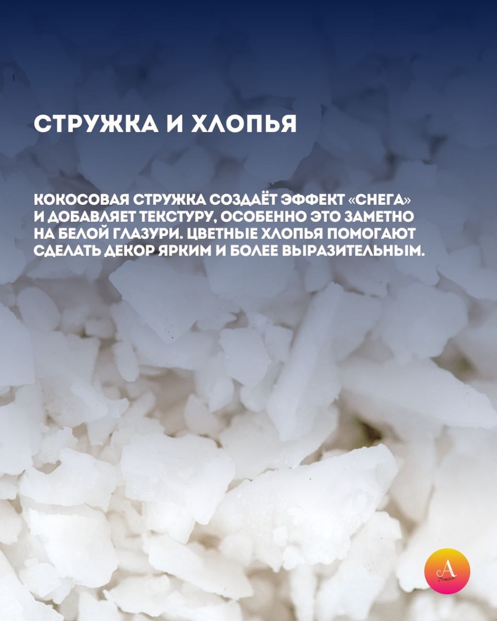 Кулич как пасхальное искусство Кулич как пасхальное искусство