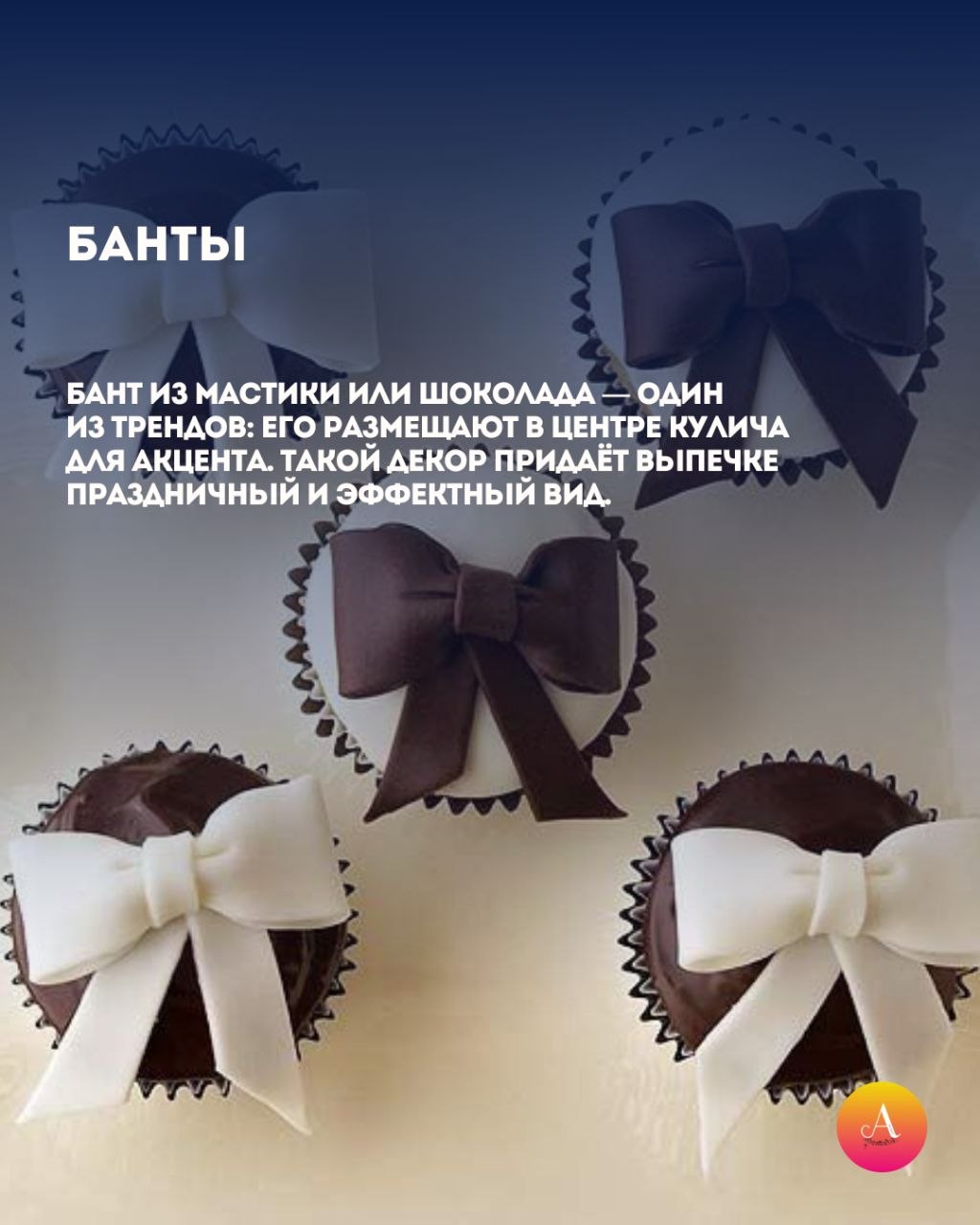 Кулич как пасхальное искусство Кулич как пасхальное искусство