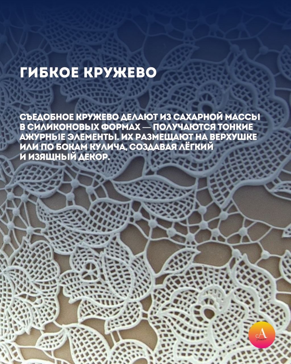 Кулич как пасхальное искусство Кулич как пасхальное искусство