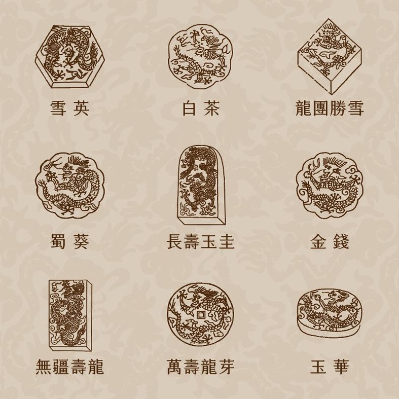 �������������� ����� ���: ������������ ����� � �������