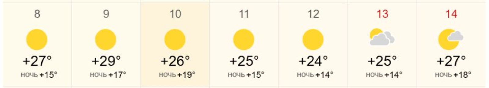 ��� ������ ��� ����� �������� �������� � �������� ������