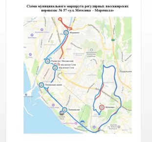 ��������� ���������!. � ����� ��������� �������� ������������� ������������ � �� ��������� ������� ��������������� � 27 ������ �������� ��������� ���������: ������ ������ �������� �57