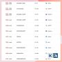49 ������ ������������� � ��������� ���� � 22 �� ����� � 27 �� ������