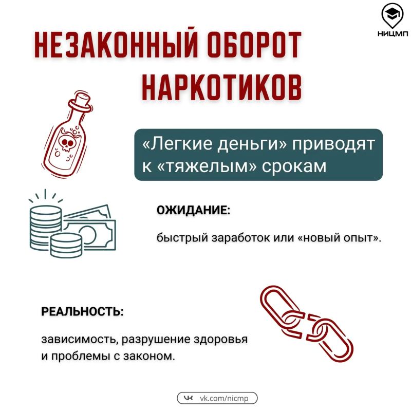 Лето — время свободы и новых впечатлений, однако вместе с температурой воздуха растет и уровень рисков: на улице, у водоемов, в интернете, во время активного досуга и даже предложения работы могут таить в себе угрозы Лето — время свободы и новых впечатлений, однако вместе с температурой воздуха растет и уровень рисков: на улице, у водоемов, в интернете, во время активного досуга и даже предложения работы могут таить в себе угрозы