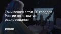 Такие данные привели на 15-й конференции "Локальное радио: инновации и перспективы", которую принимал курорт
