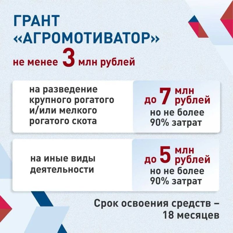 Вениамин Кондратьев: На Кубани участники спецоперации могут получить льготный заем до 5 миллионов рублей на открытие и развитие собственного бизнеса Вениамин Кондратьев: На Кубани участники спецоперации могут получить льготный заем до 5 миллионов рублей на открытие и развитие собственного бизнеса