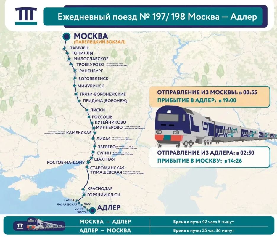 Новый ежедневный поезд связал Москву и Адлер