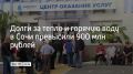 ������ � ����������� ���� ��������� �� ��������� � ������� ���� ����� 900 ��� ������, �������� � ������������� ������