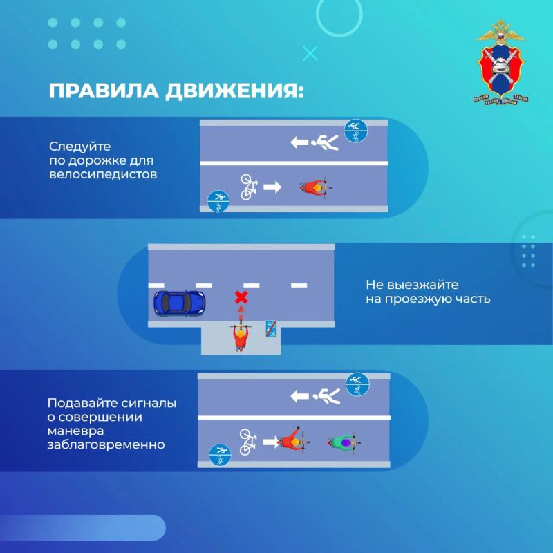 Лето – сезон средств индивидуальной мобильности! Лето – сезон средств индивидуальной мобильности!