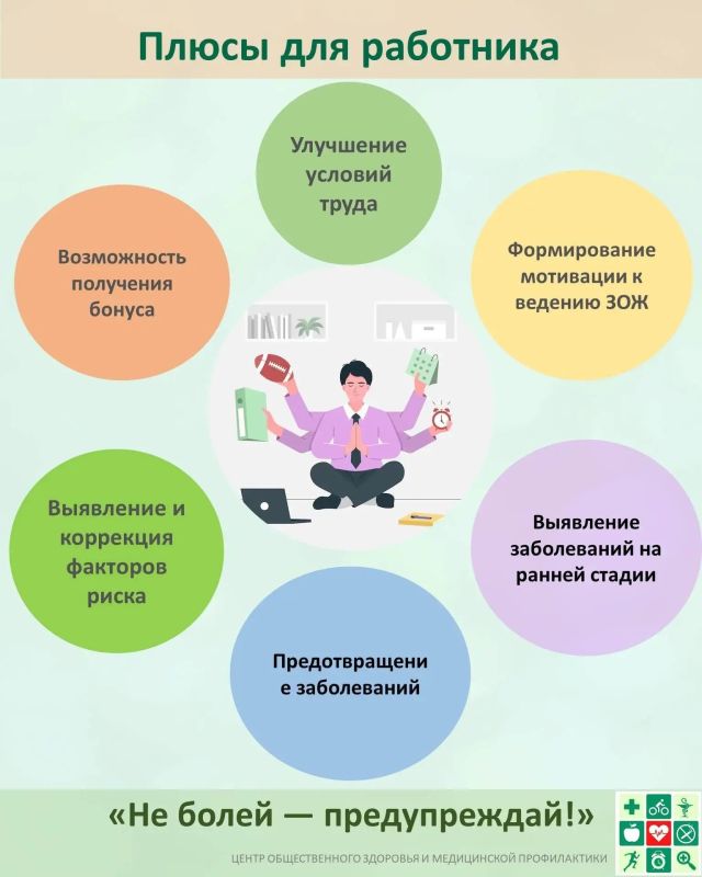 Здоровье сотрудников - инвестиция в стабильность вашего бизнеса Здоровье сотрудников - инвестиция в стабильность вашего бизнеса