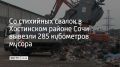 � ���������� ������ ���� �� ��������� ��� ������� 285 ���������� ������� � ������������������� ������, �������� � ��� ������� 1 ��������