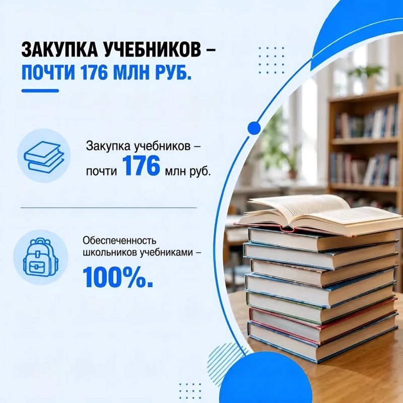 Андрей Прошунин: Сегодня свои двери после летних каникул открыли все 193 образовательных учреждения Сочи Андрей Прошунин: Сегодня свои двери после летних каникул открыли все 193 образовательных учреждения Сочи