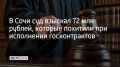 � ���� ������������ ������������ �������, �������� � ������ ����������� �������, ���������� ����������� ��� ������� � �������� � ���������� ���������� ������������� � ��������������� �������������