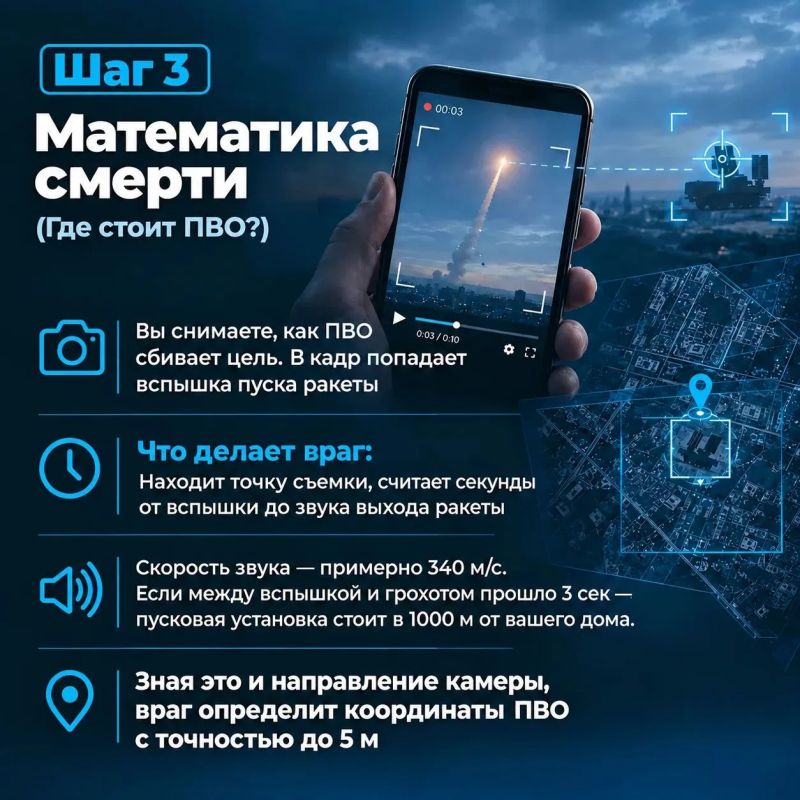 Почему запрещено снимать работу ПВО и атаки дронов? Публикация таких видео в социальных сетях — это прямая помощь противнику Почему запрещено снимать работу ПВО и атаки дронов? Публикация таких видео в социальных сетях — это прямая помощь противнику