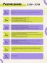 АФИША 21/09 - 27/09 #афиша