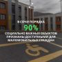 ������ ��������: ���������� ����������� ������ �� ��������� �������������� ������� ��� ������������� �������