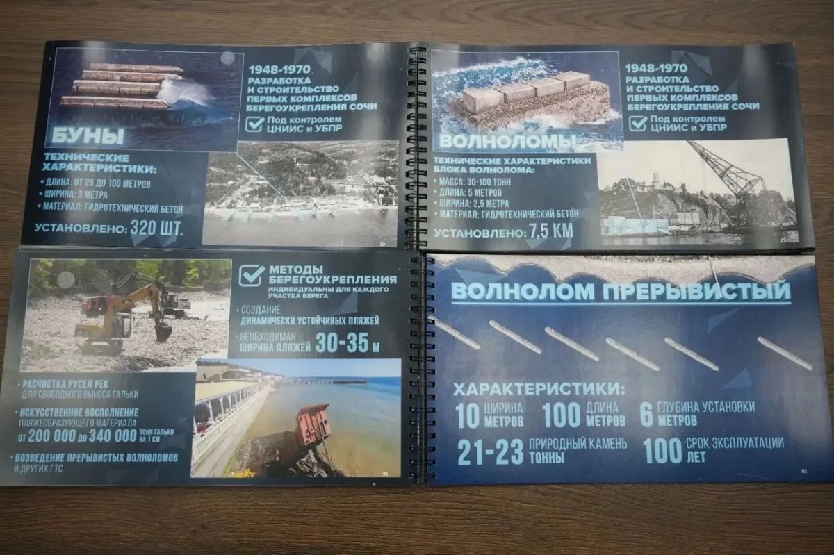 Глава Сочи Андрей Прошунин провел заседание рабочей группы Научного совета, посвященное берегоукреплению и защите оползневых территорий города Глава Сочи Андрей Прошунин провел заседание рабочей группы Научного совета, посвященное берегоукреплению и защите оползневых территорий города