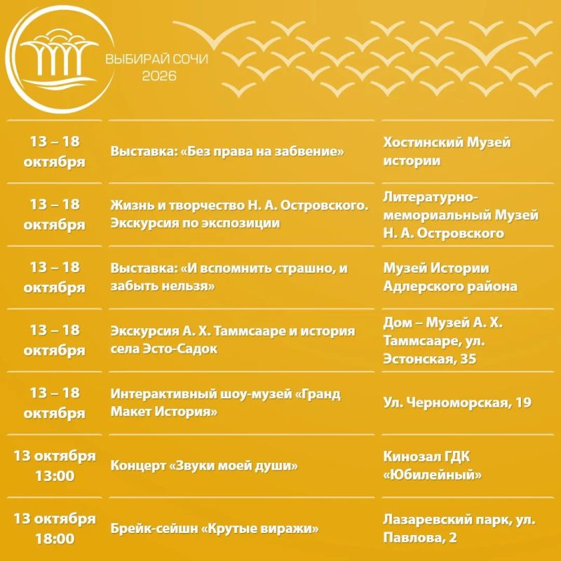 Сочи, куда пойдём на этой неделе?