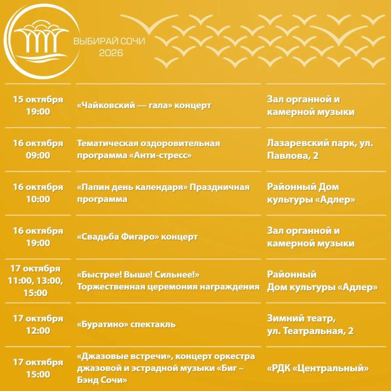 Сочи, куда пойдём на этой неделе? Сочи, куда пойдём на этой неделе?